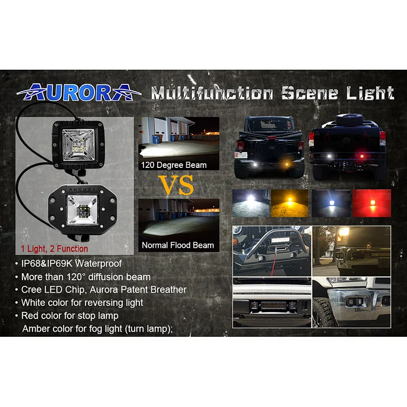 Auto Part Car Tail Light , supplier in china E-Mark Approved IP69K LED work Lights
