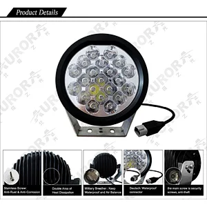 2022  new products AURORA 5inch Round led driving lights