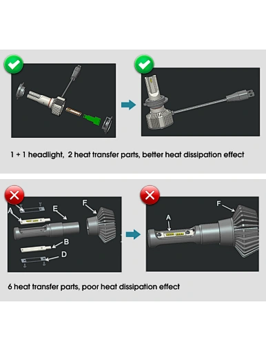 led headlight bulb