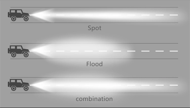 wholesale Amber LED Bar Lights