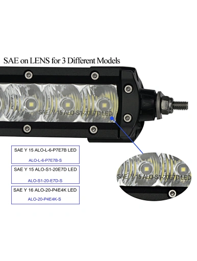IP69K LED Light bar