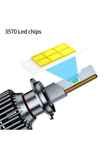 led headlight car
