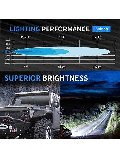 offroad light