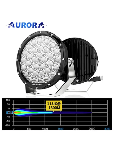 AURORA Super Bright 9" Round Light with Background Light