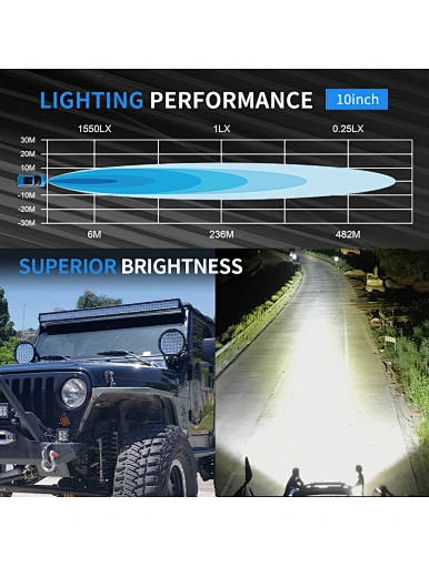 emark led light bar