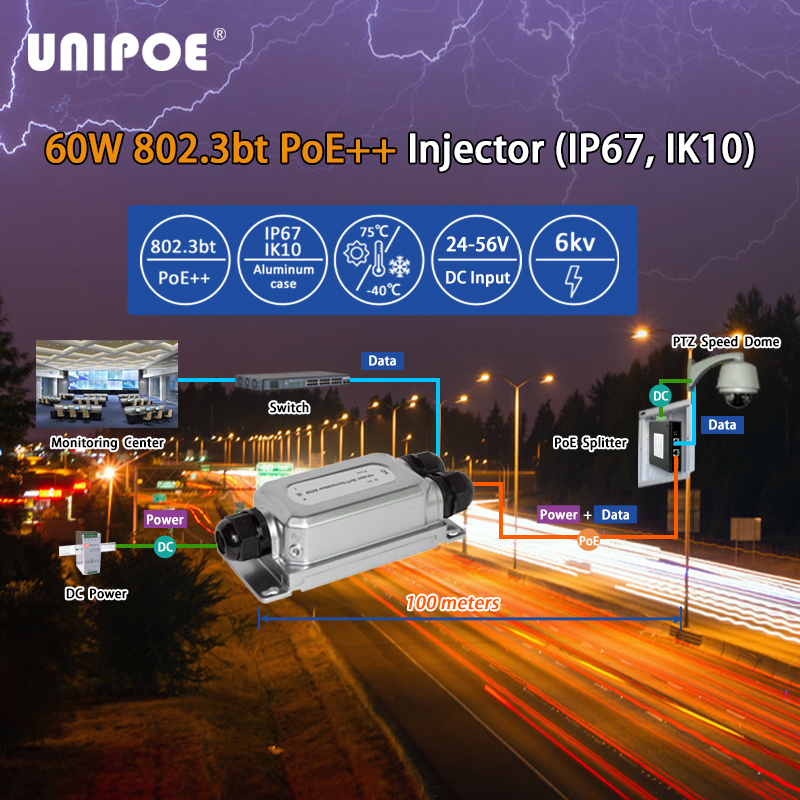 60W Waterproof PoE Injector