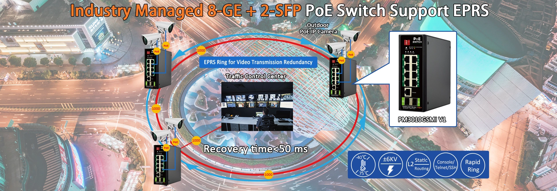 Industry Managed 8-GE + 2-SFP PoE Switch Support EPRS
