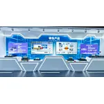 UNIPOE 360°VR showroom