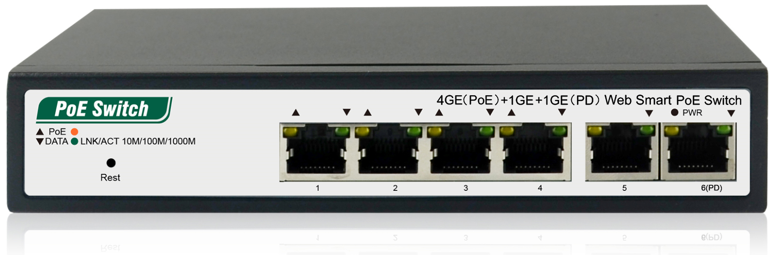 4GE(PoE)+1GE+1GE(PD) Web Smart PoE Switch