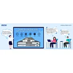 UNIPOE Easy Web Smart Switch
