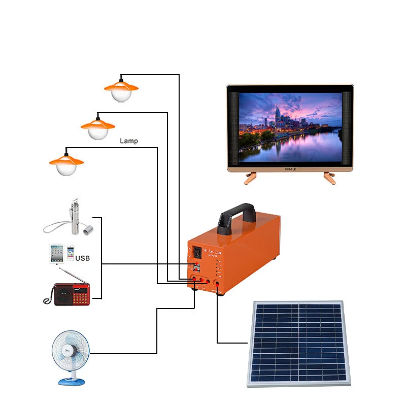 Wholesale portable 30W solar energy powered home system