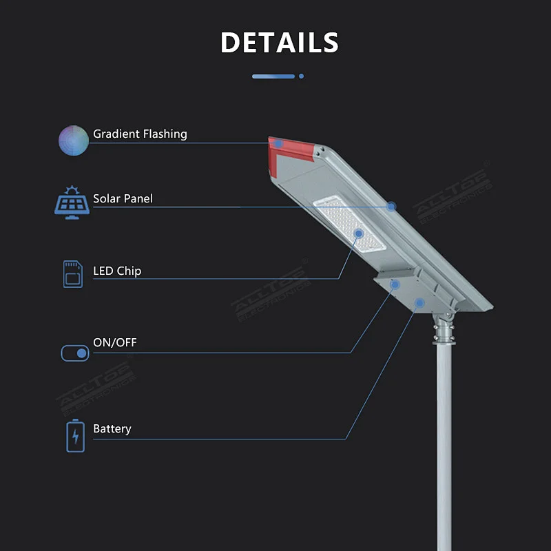 ALLTOP New arrival die-cast aluminum IP65 waterproof 150w outdoor all in one solar led road light