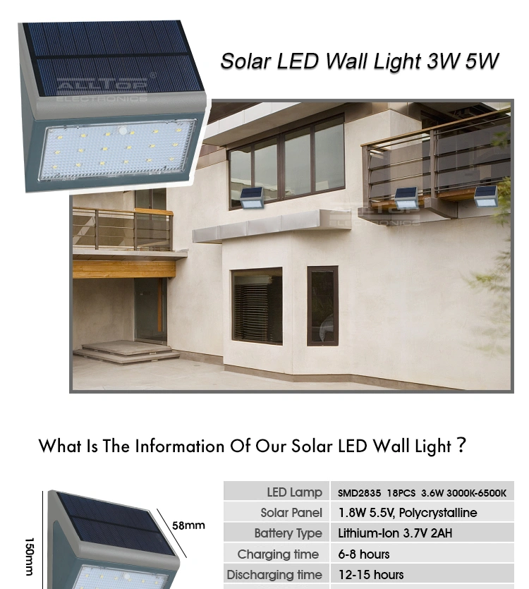 Led solar wall light