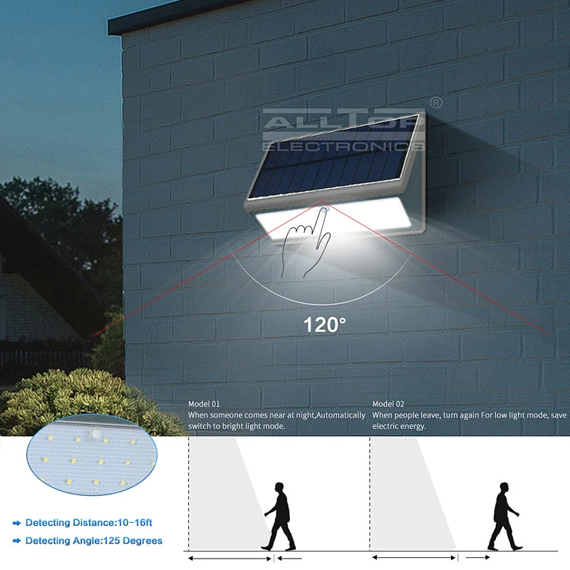 Modern Human Body Sensing 3W 5w IP65 Garden Lights Wireless Waterproof Motion Sensor Wall Lamp Solar Led Outdoor Wall Light