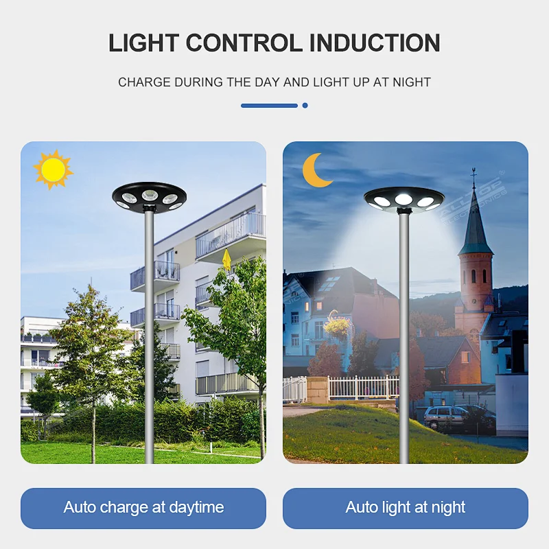 ALLTOP Outdoor waterproof IP65 microwave motion sensor street light LED solar garden light
