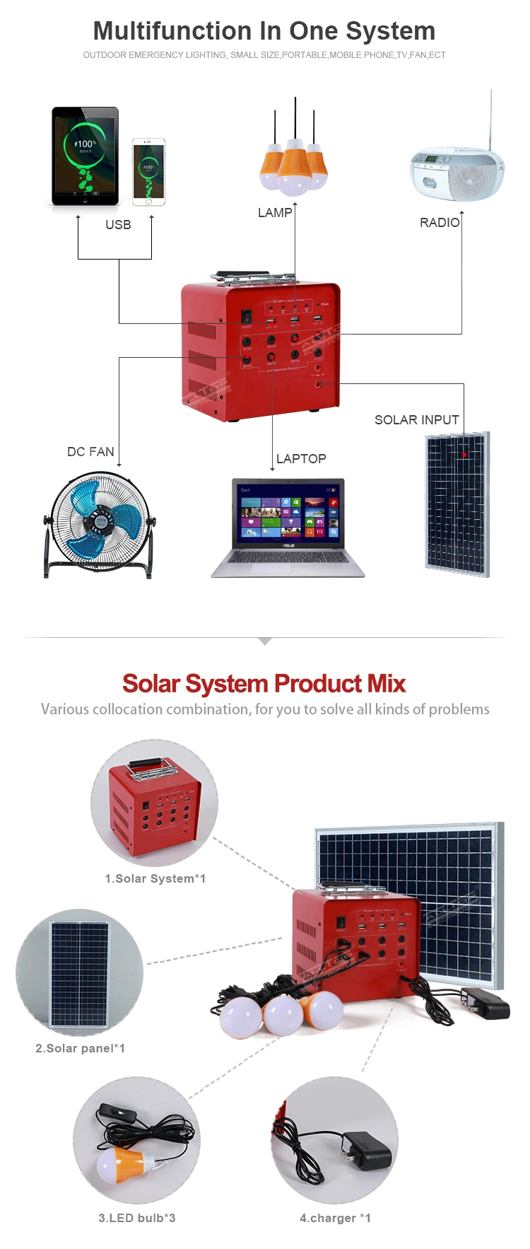 best solar system for home,best solar battery backup system for home,solar power backup systems for homes