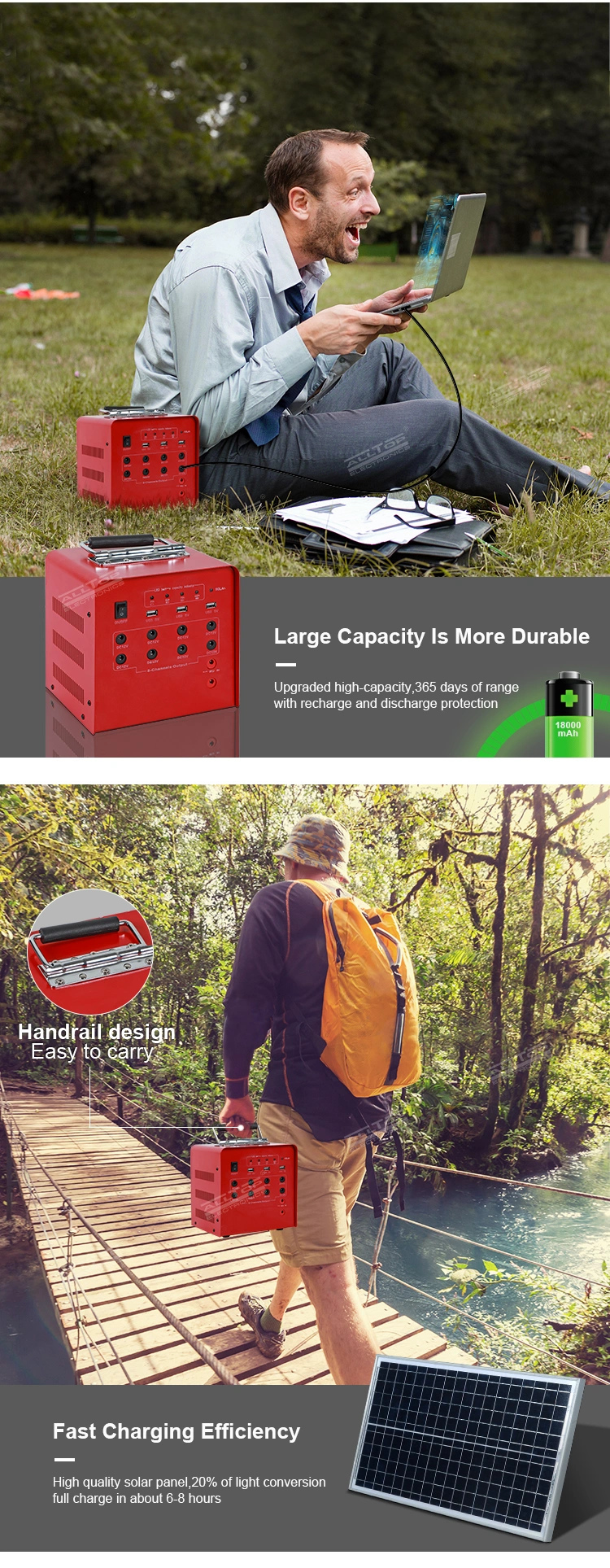 best solar system for home,best solar battery backup system for home,solar power backup systems for homes