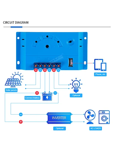 solar panel charge controller inverter,solar panel charge controller and inverter,solar controller