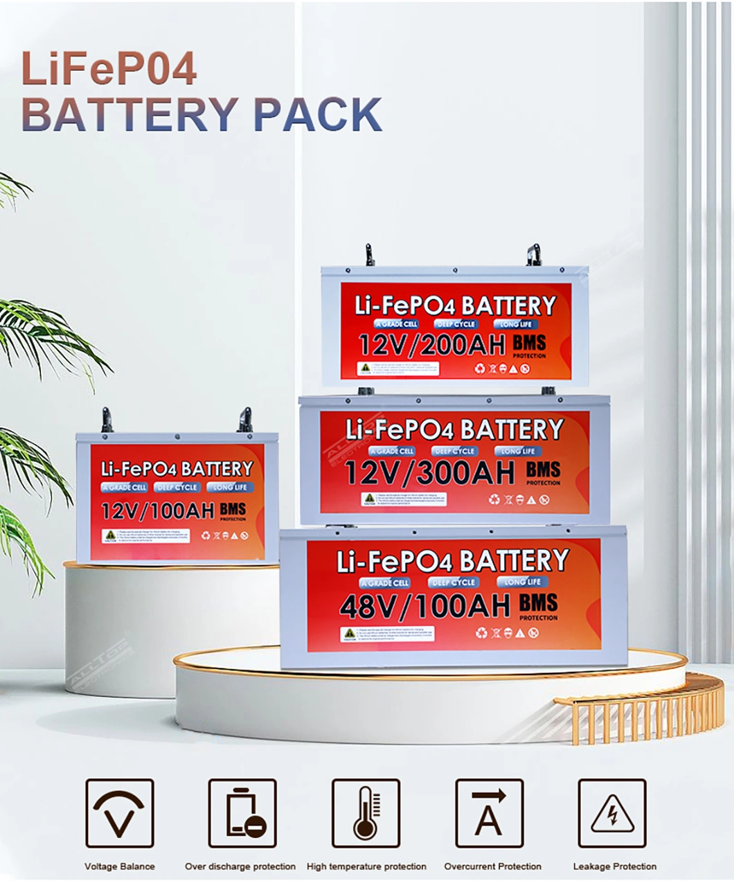best lifepo4 12v 100ah battery,48v 100ah lifepo4 battery,12v 100ah lithium battery lifepo4