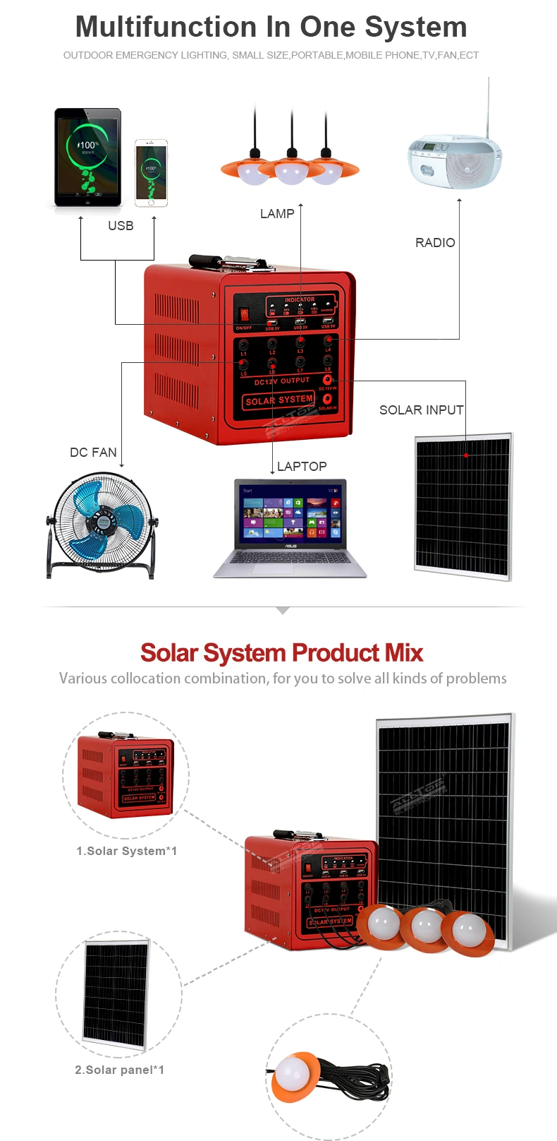 solar system setup for home,solar system for home,solar power system for home price