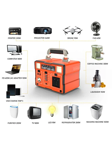 all in one solar power system,portable solar power system,stand alone solar power system