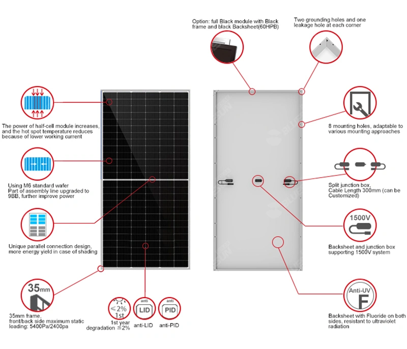 440 watt solar panel,450 watt solar panel,380 watt solar panel