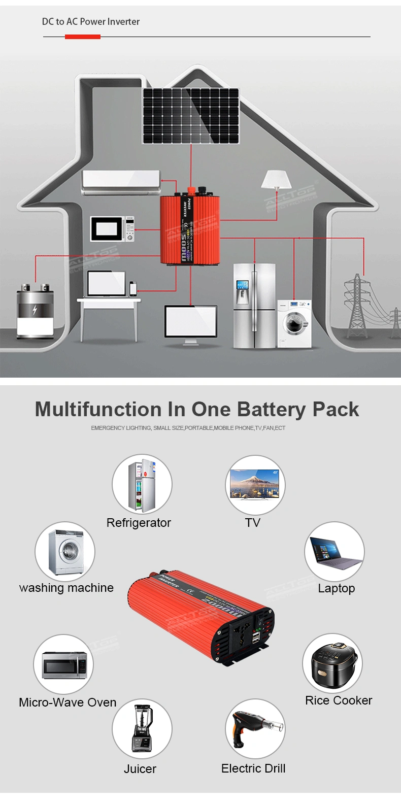 solar power inverter off grid,inverter for solar power,best inverter for solar power system