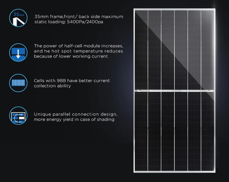 500 watt solar panel,600 watt solar panel,highest watt solar panel