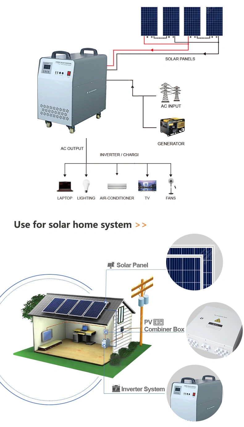 1kw solar inverter with battery price,1kw off grid solar inverter,1kw off grid inverter price