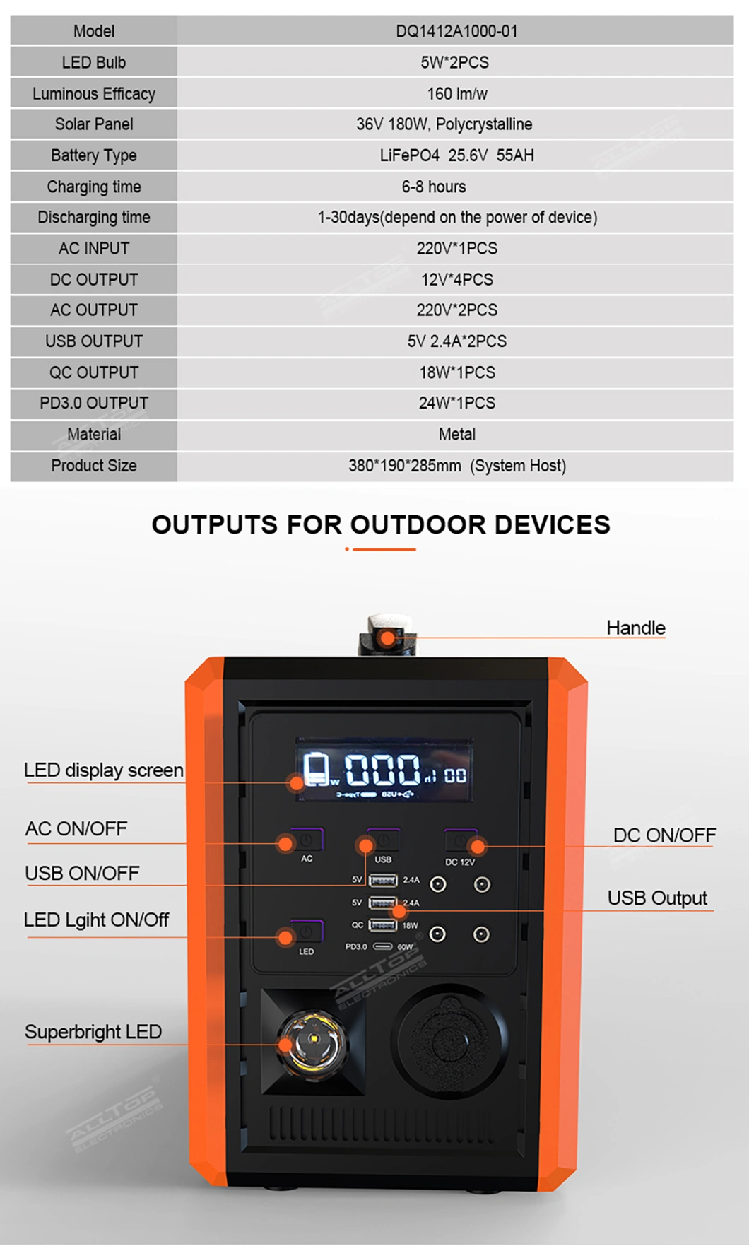 solar power systems with battery storage,1500w solar power system,2000w solar power system