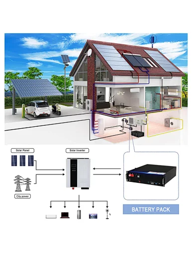 12v 100ah lifepo4 battery pack,lifepo4 battery pack 12v 100ah,lifepo4 12v 100ah lithium iron phosphate battery pack