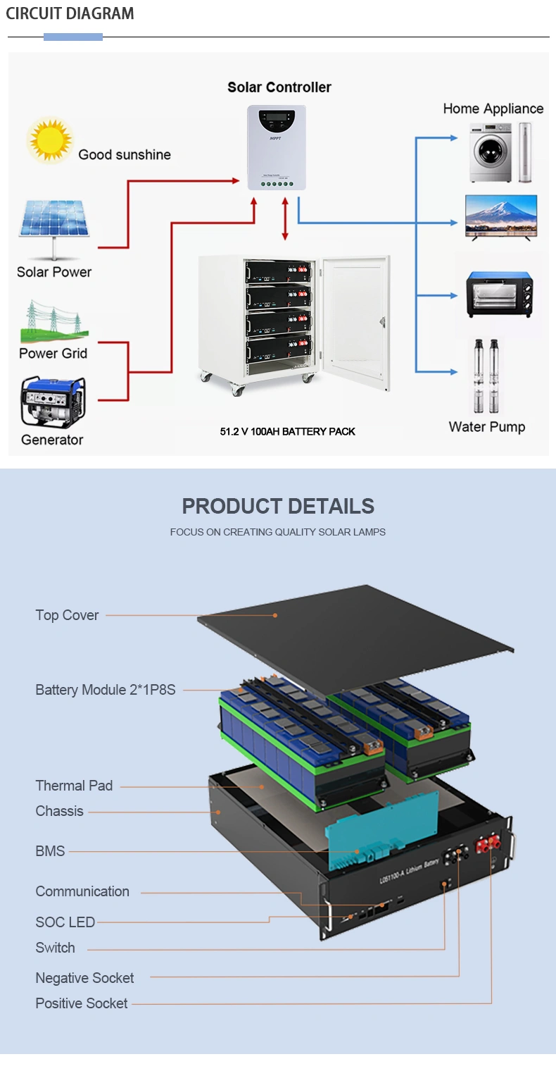 12v 100ah lifepo4 battery pack,lifepo4 battery pack 12v 100ah,lifepo4 12v 100ah lithium iron phosphate battery pack