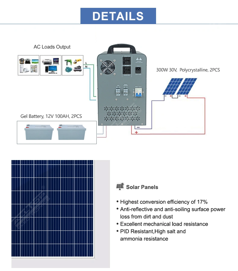 1kw solar inverter with battery price,1kw off grid solar inverter,1kw off grid inverter price