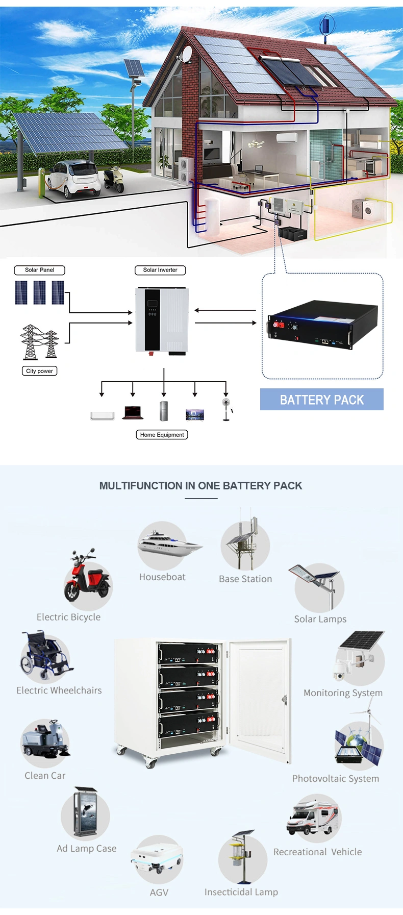 12v 100ah lifepo4 battery pack,lifepo4 battery pack 12v 100ah,lifepo4 12v 100ah lithium iron phosphate battery pack