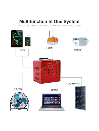 best solar system for home,best solar battery backup system for home,solar power backup systems for homes