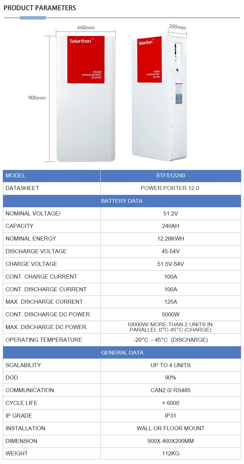 48v 300ah lifepo4 battery,48v 200ah lifepo4 battery pack,48v lifepo4 battery 200ah