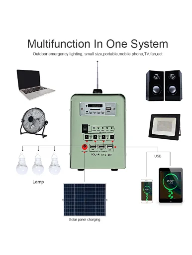 small solar system for home,off grid solar system for home,solar battery backup system for home