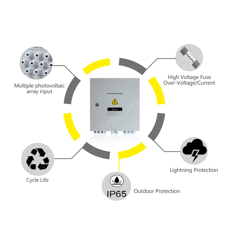 power combiner box,mppt combiner box,solar system combiner box