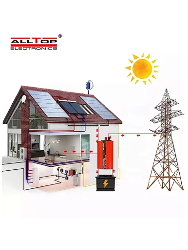 solar power inverter off grid,inverter for solar power,best inverter for solar power system