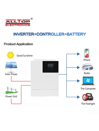 2kw off grid solar inverter,off grid solar inverter 3kw,5kw solar inverter off grid