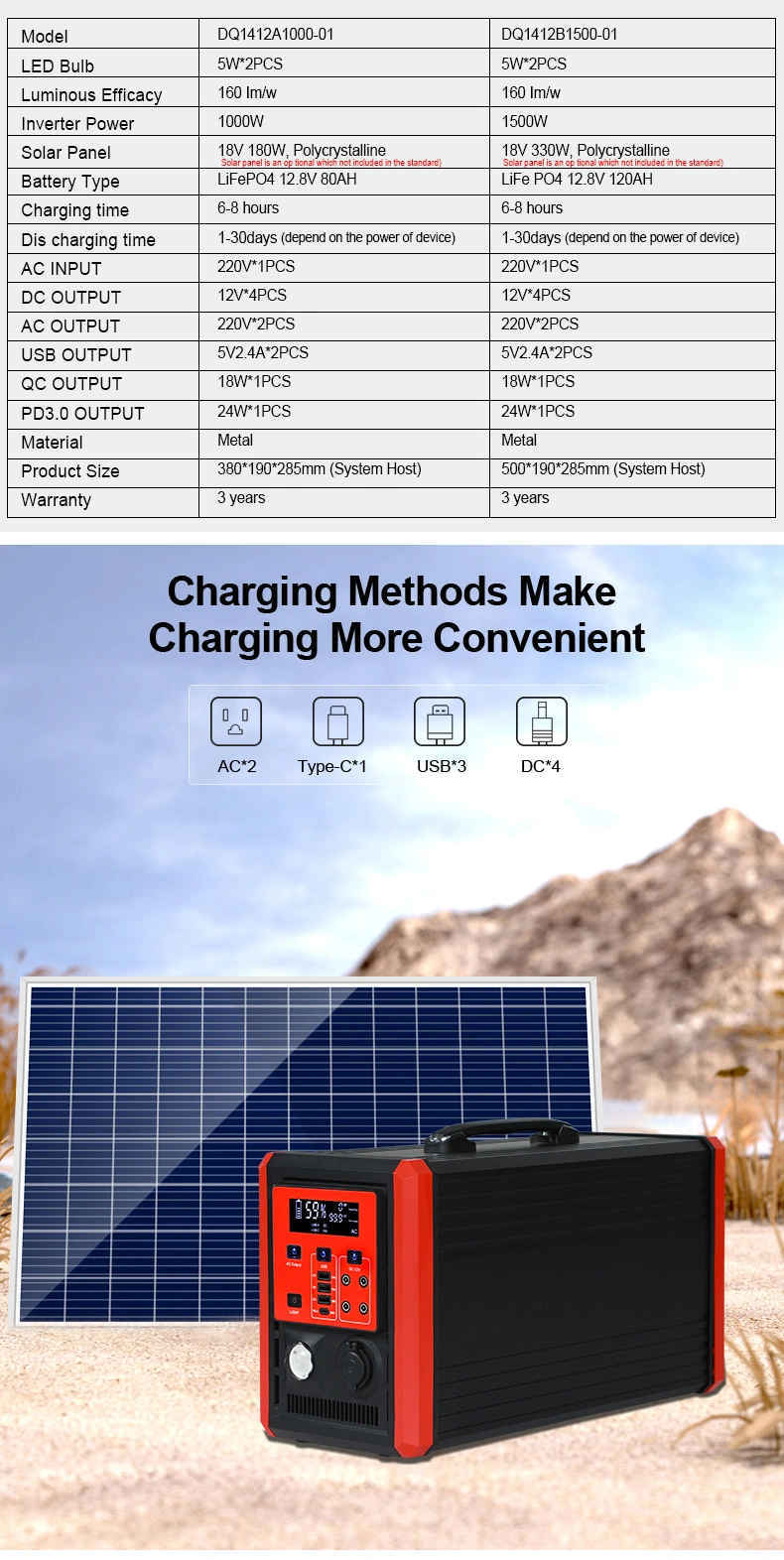 1500w solar power system