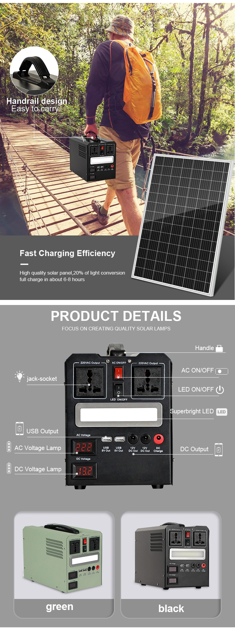 commercial solar power systems,off grid solar power system,best solar power system