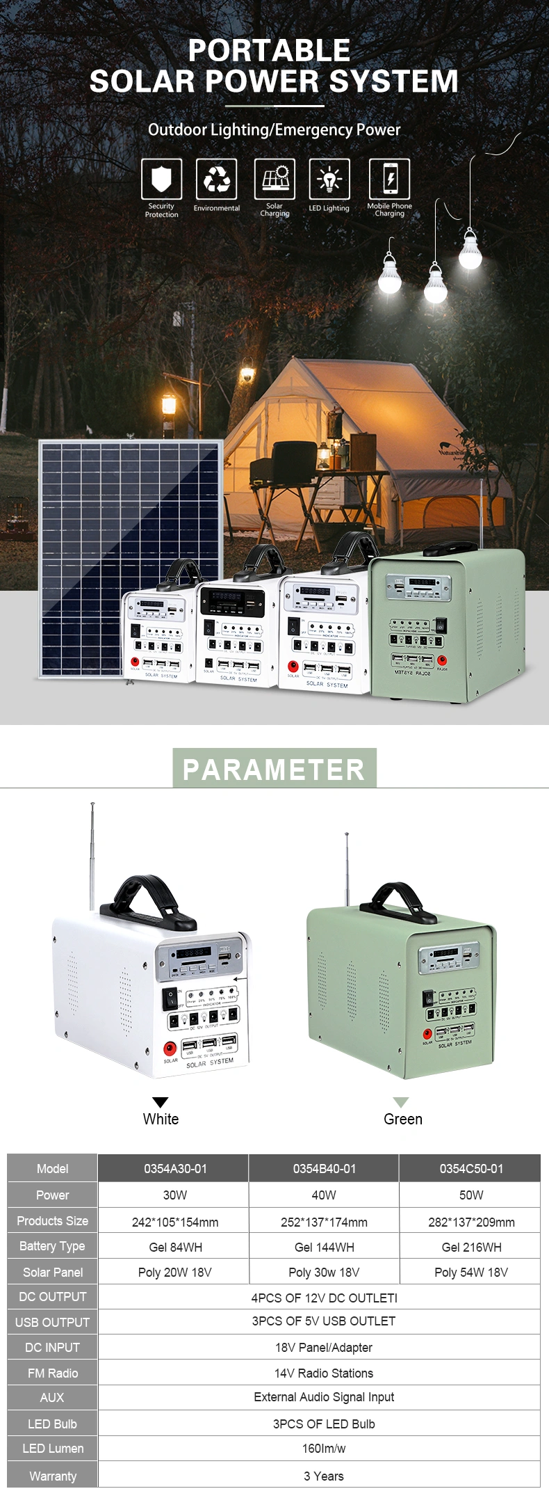 small solar system for home,off grid solar system for home,solar battery backup system for home