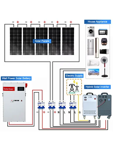 1kw solar inverter with battery price,1kw off grid solar inverter,1kw off grid inverter price