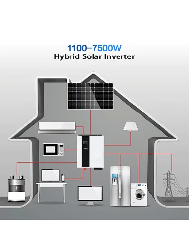 off grid solar inverter 5kw,7kw solar inverter,3kw off grid solar inverter