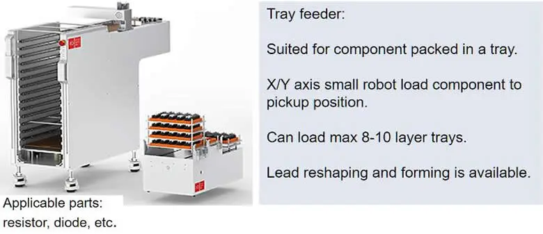 Intelligent Component Insertion System AI-550 Feeders