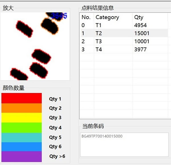 Multiple color markers for quick positioning errors