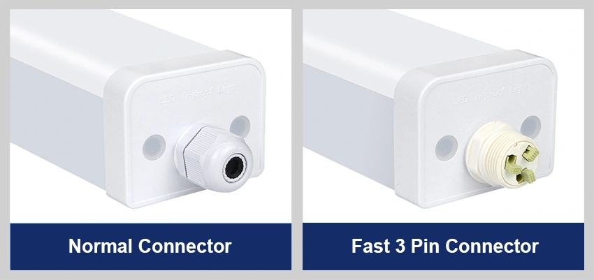 P Type LED Tri-Proof Lighting Connector