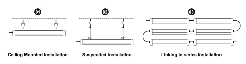 LED Tri Proof Light Installation