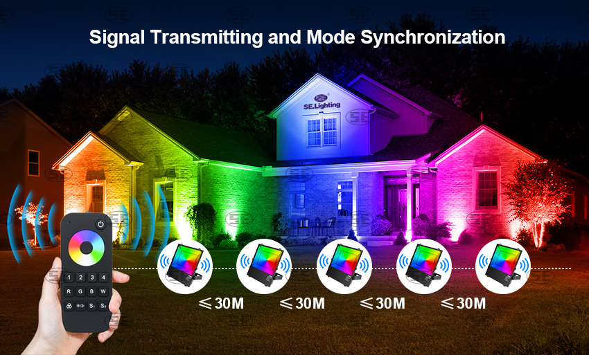 DMX LED RGB Flood Light RF Remote Connection